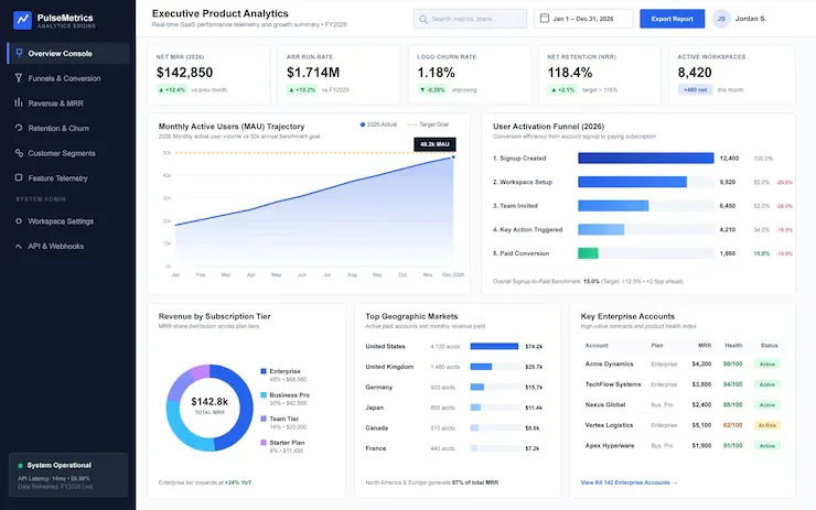 SaaS Web Dashboard Interface