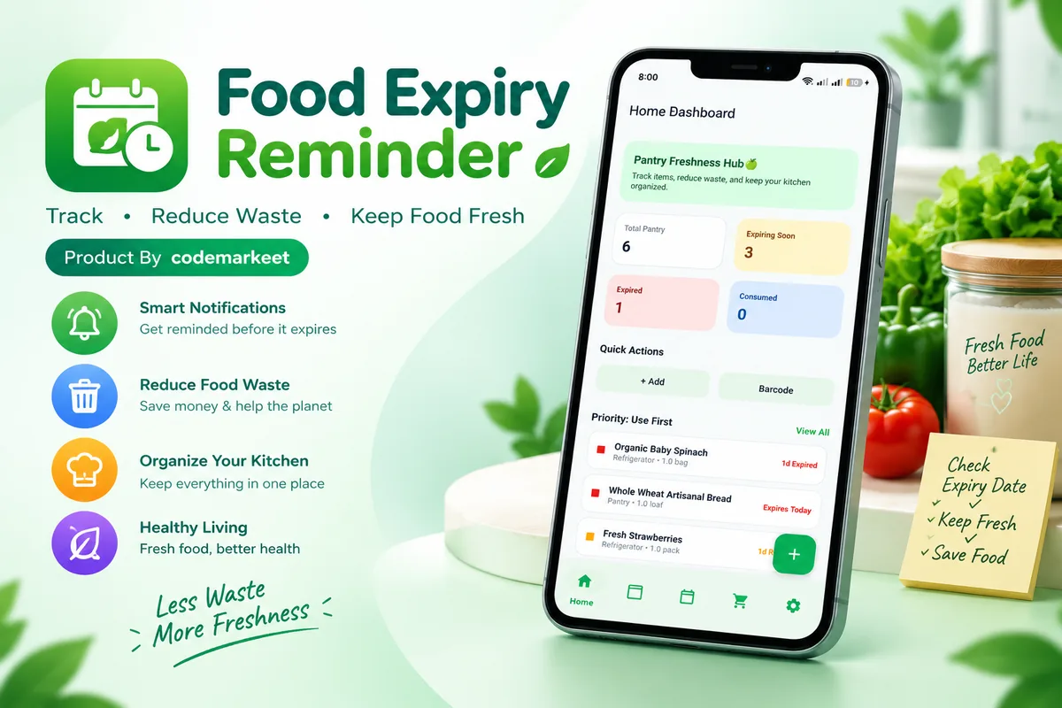 Food Expiry Reminder